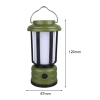 Outdoor mini camping lights, portable tent lights, camping atmosphere lights, LED hand-held lights, multi-functional emergency lights, work lights, 8668 camping lights, hand-held horse lights, camp lights, USB charging camping lights Application Scenario